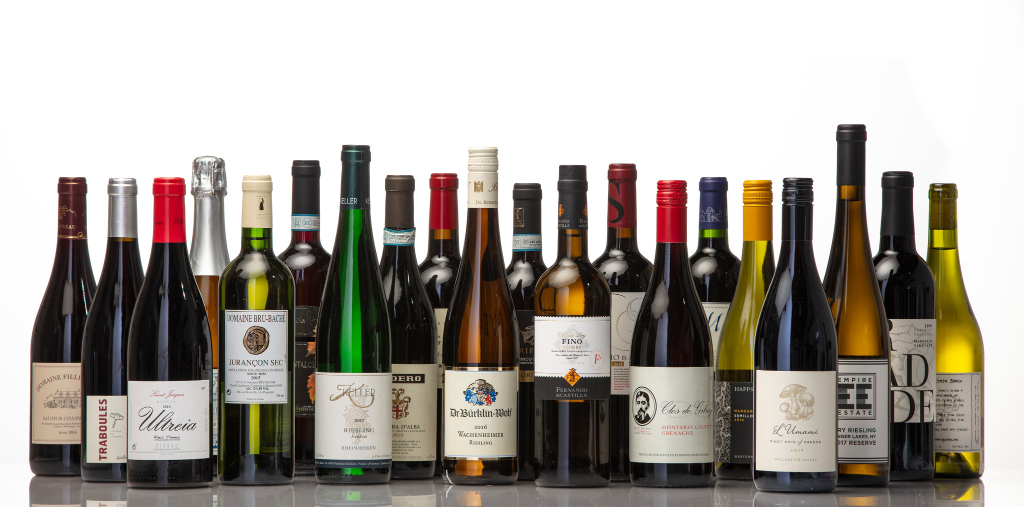 Statistical Modeling of Wine Reviews